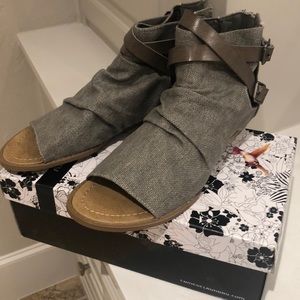 Sandals New With Tags-Blowfish Brand